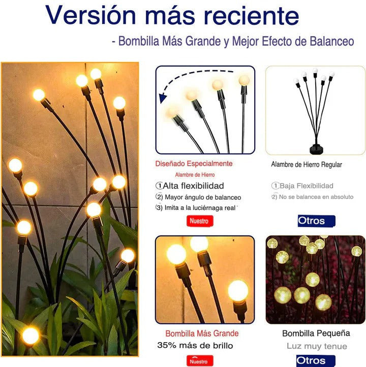 LUCES LED EFECTO LUCIERNAGA CON PANEL SOLAR - Pack x2